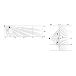 MOTIONPROTECT-B
