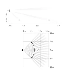 OUTDOORPROTECT-W - Outdoor pet immune double detector Ajax