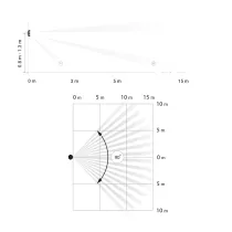 OUTDOORPROTECT-W - Detector de exterior dupla tecnologia imune a animais de estimação Ajax