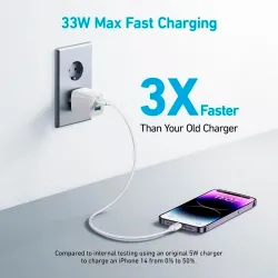 ANK-323-WCHARGER-33W1A1C-W