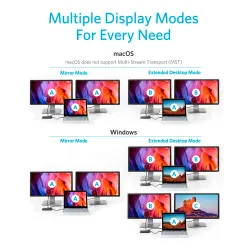 Anker ANK-POWEREXPAND-8-IN-1-G