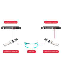 QSFP-40G-850SR-001MMF-MPO