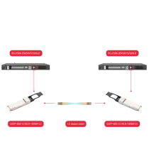 QSFP-40G-850SR-004MMF-LC