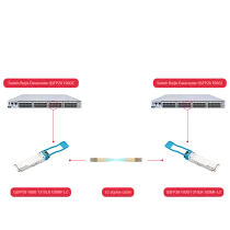 QSFP28-100G-1310LR-10SMF-LC