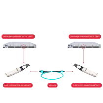 QSFP28-100G-850SR-001MMF-MPO