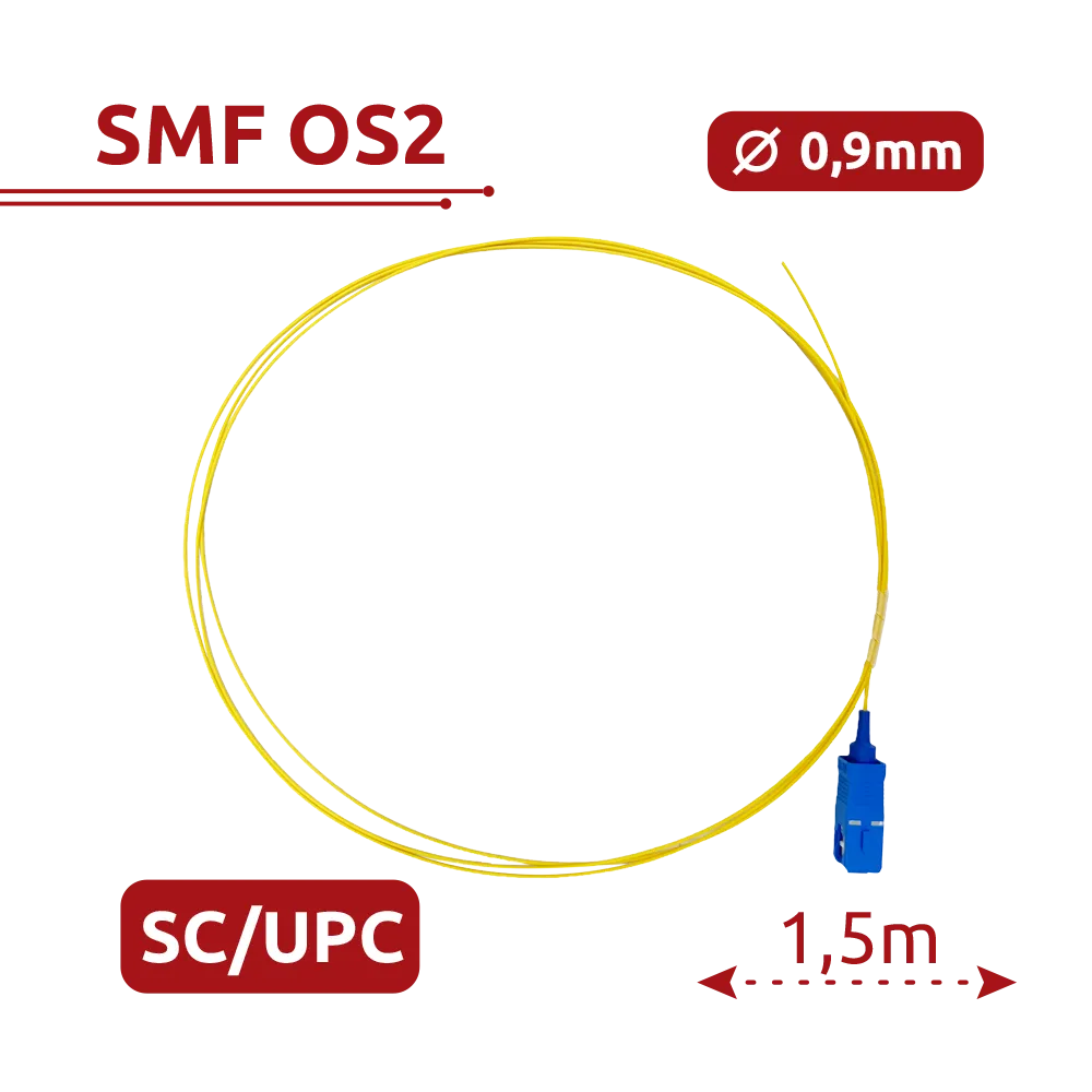 SF-SC-UPC-OS2-0015M-D09-Y